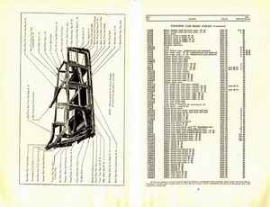 1923 Ford Body Parts List-08-09.jpg